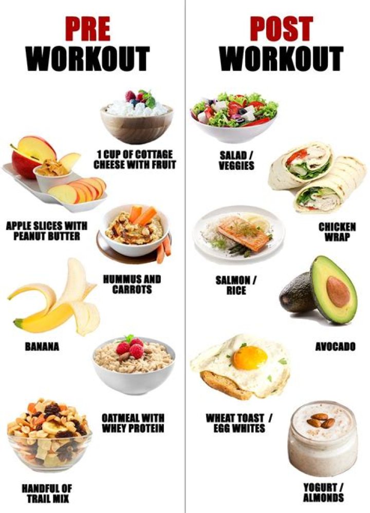 Can i eat before pre op?