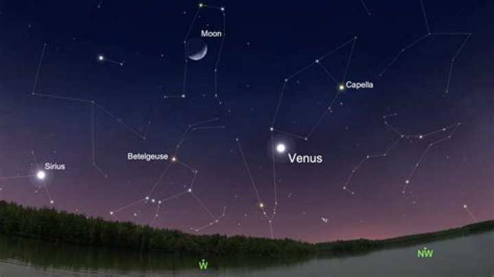 Can i see venus?