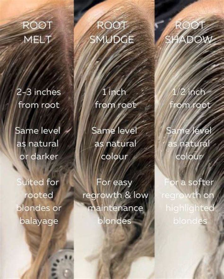 Can i use root touch up for highlights?