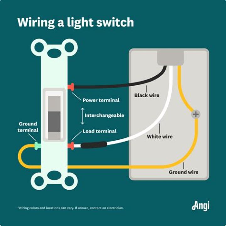 Can i wire a light without an earth?