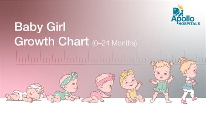 Can infant get sick from mother?