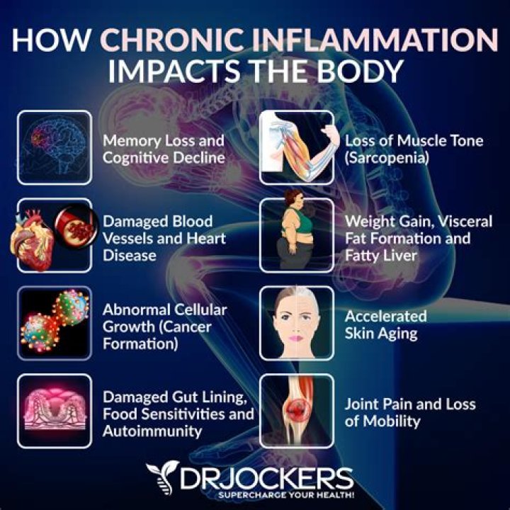 Can inflammation increase cea levels?