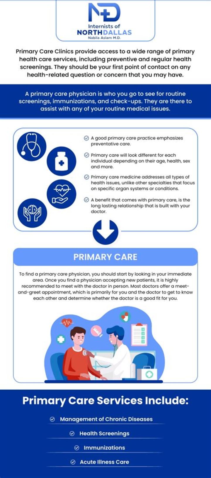 Can internists do physicals?