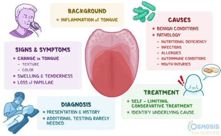 Can iron deficiency cause leukopenia?