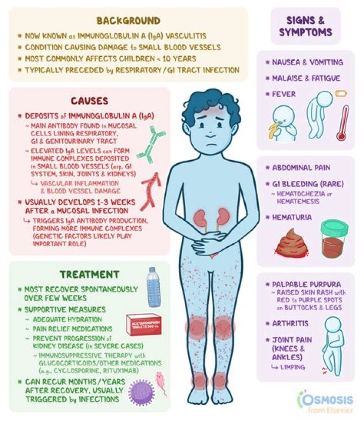 Can joint pain be a sign of cancer?