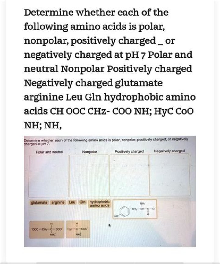 Can kj/mol be negative?