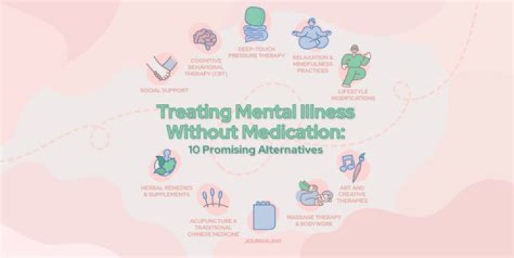 Can mental illness be cured without medication?