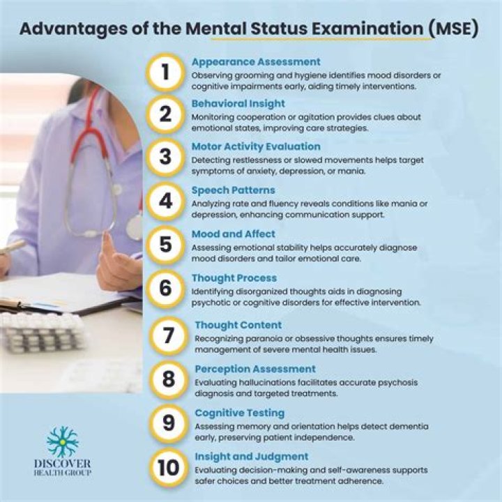 Can mse be used for classification?