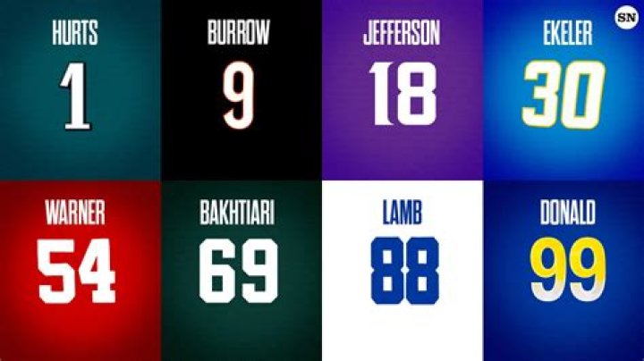 Can nfl players wear any number?