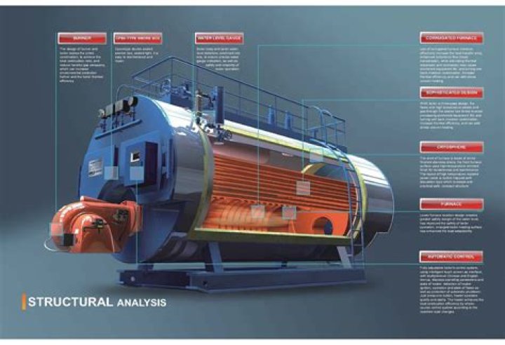 Can oil fired boiler converted gas?