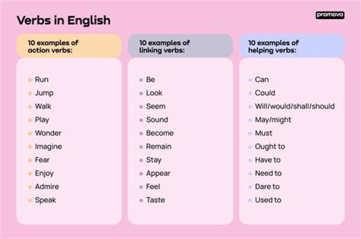 Can preconceived be used as a verb?