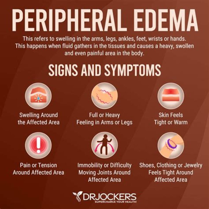 Can reinke's edema be cured?