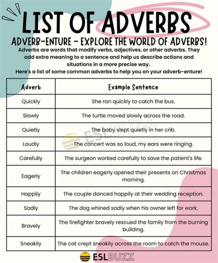 Can rudely be used as an adverb?