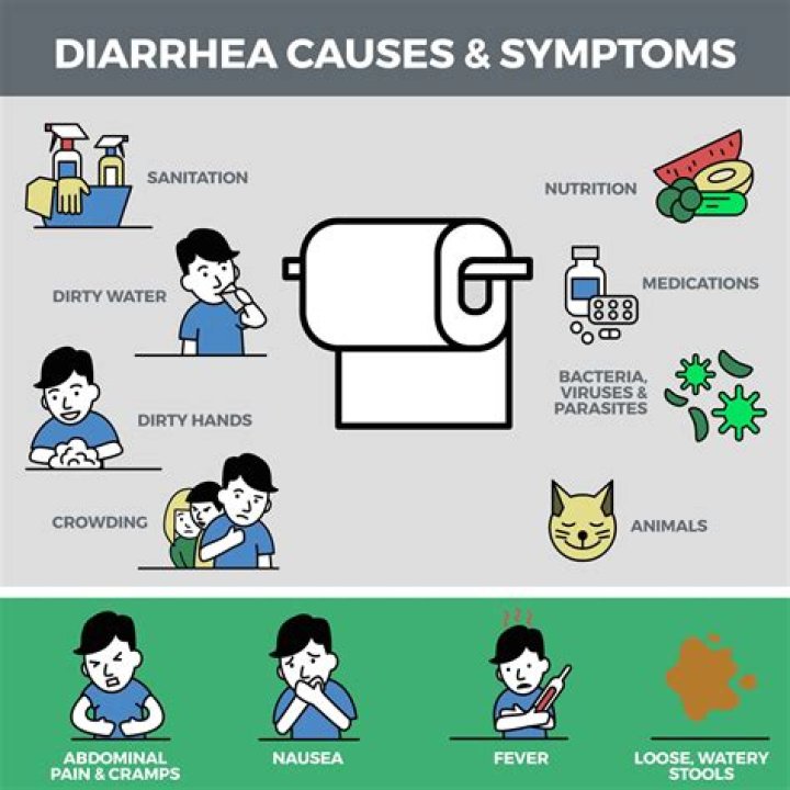 Can sashimi give you diarrhea?