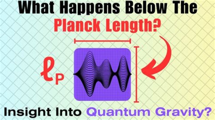 Can something be smaller than planck length?