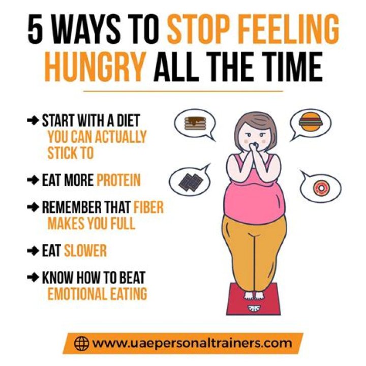 Can studying make you hungry?