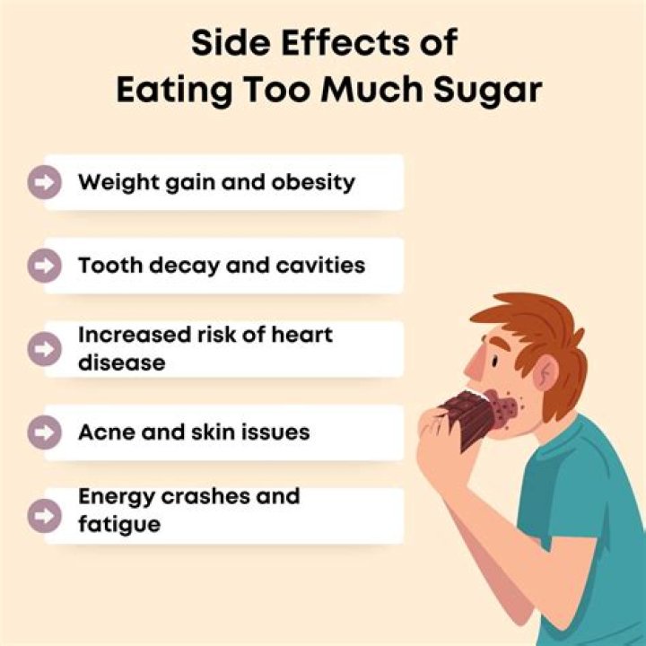 Can sugar free candy cause weight gain?