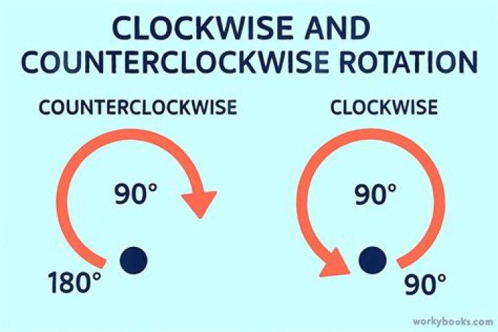 Can tornadoes turn clockwise?