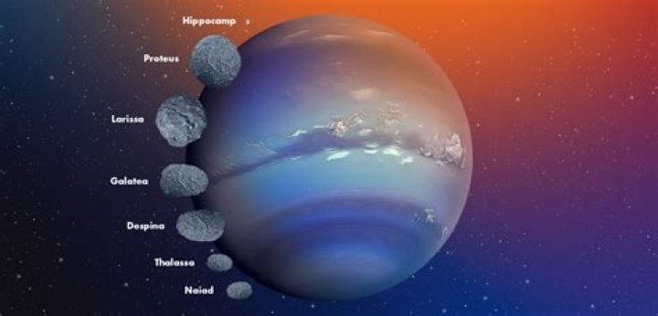 Can triton support life?