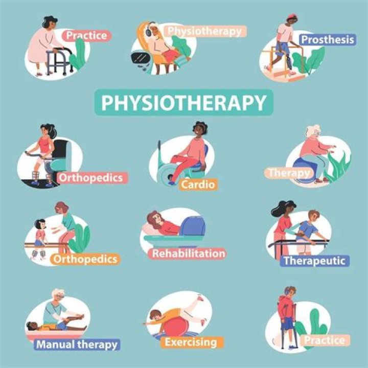 Can we do physiotherapy during periods?