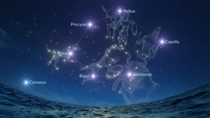 Can we see constellations at night?