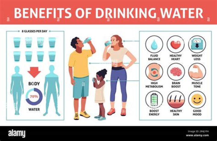Can we use alum in drinking water?