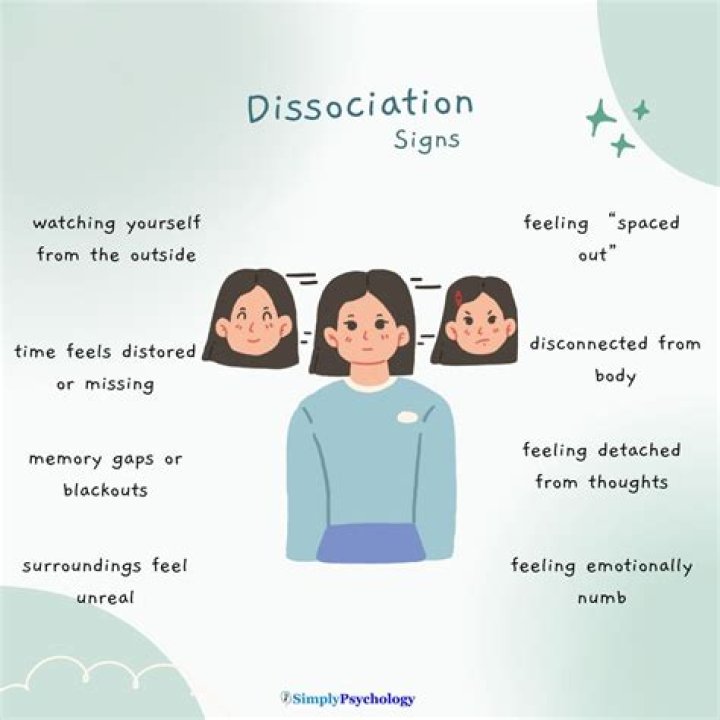 Can you be aware that you are dissociating?