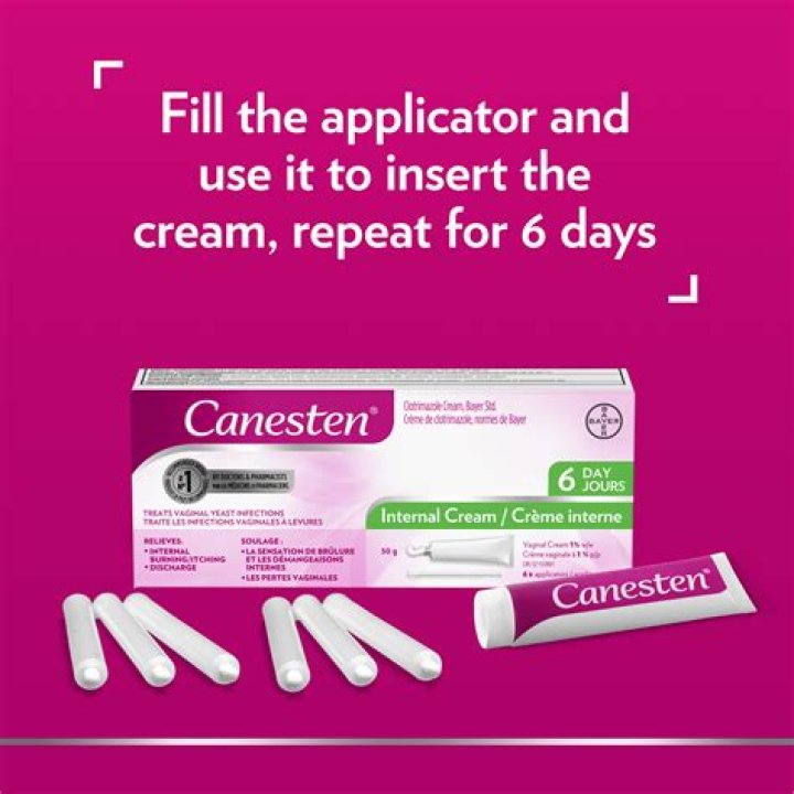 Can you buy canesten solution over the counter?