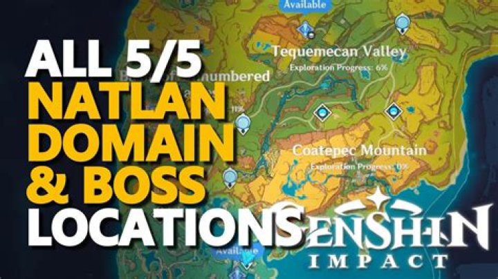 Can you do trounce domains in coop?