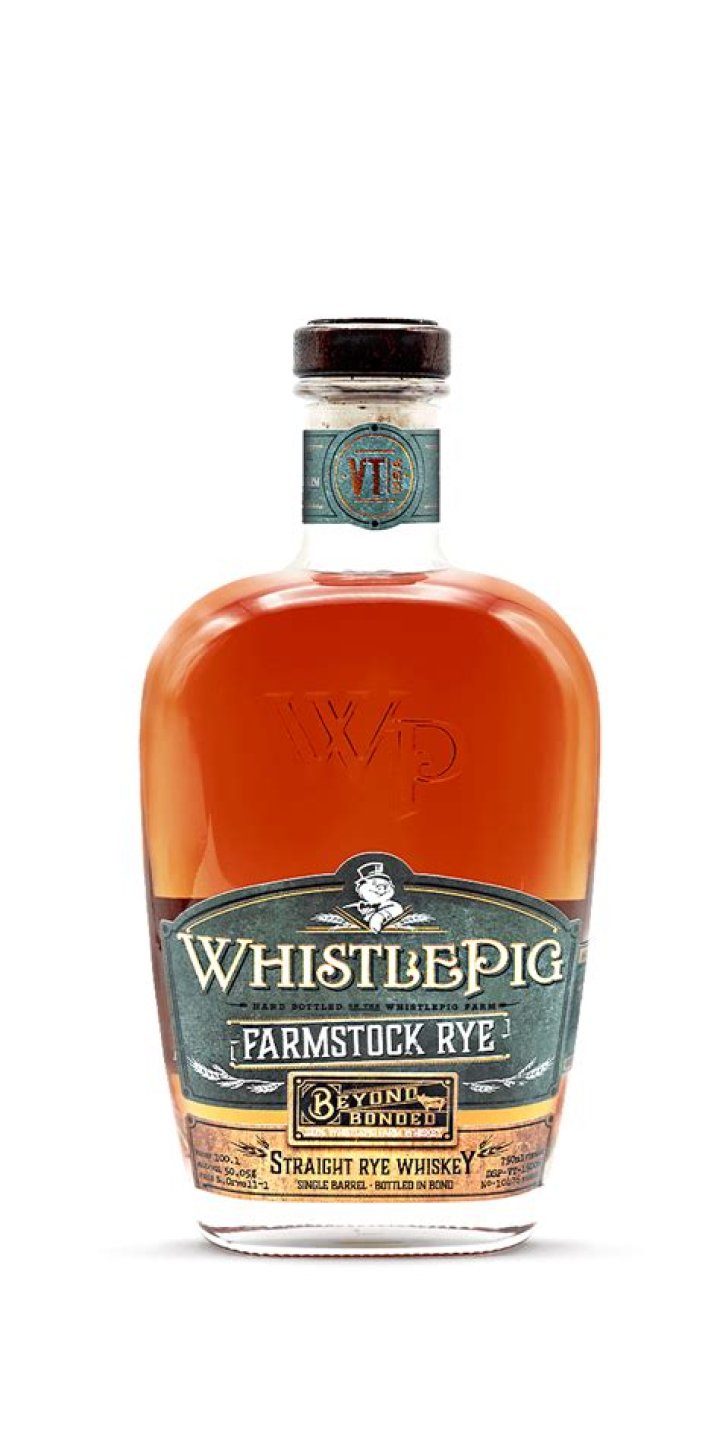 Can you eat whistle pigs?
