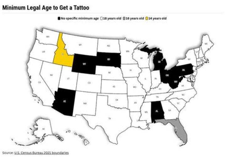 Can you get a tattoo at 14?