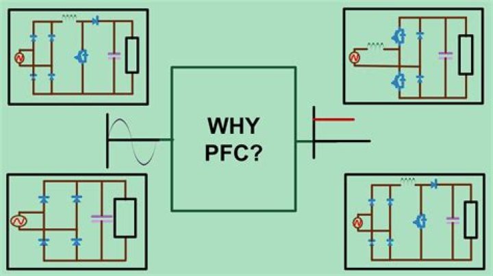 Can you go to blc as a pfc?