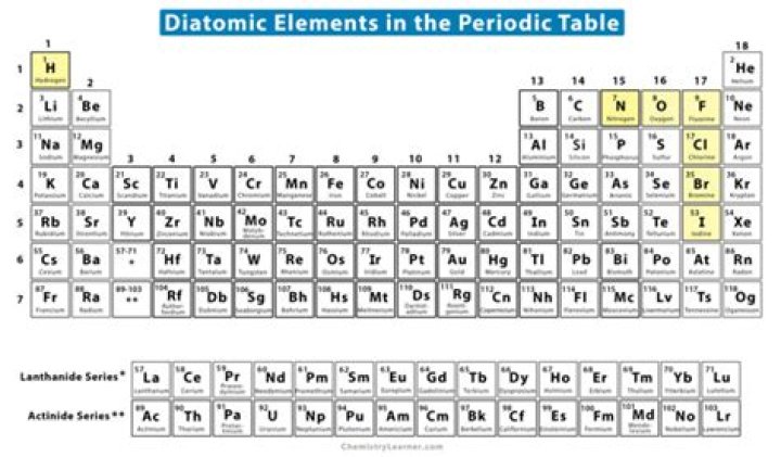 Can you have a diatomic element that is a metal?