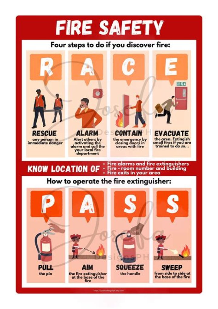 Can you have a fire in payson?