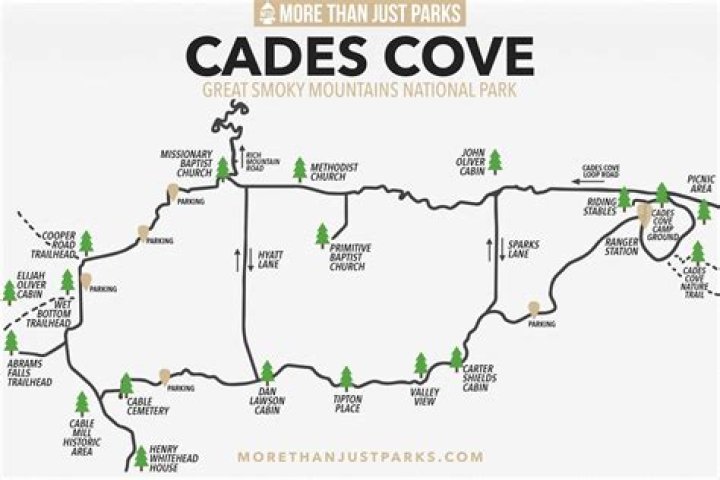 Can you hike cades cove?