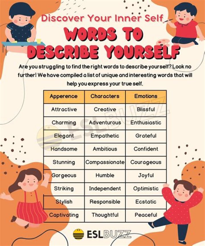 Can you implicate yourself?