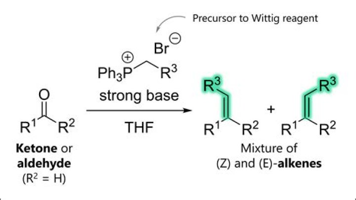 Can you make biuret reagent?