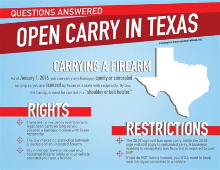 Can you open carry in texas?