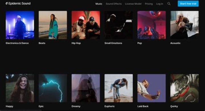 Can you play unreleased music on twitch?