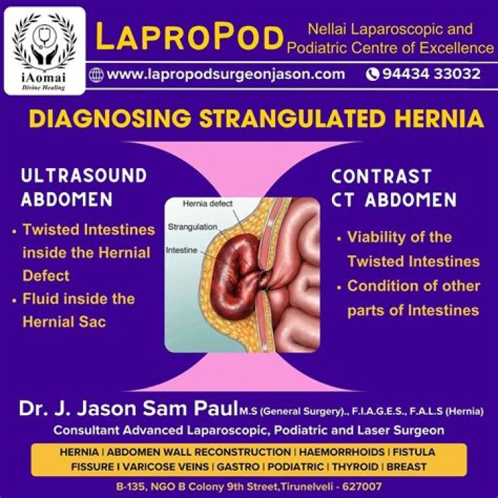 Can you poop with a strangulated hernia?