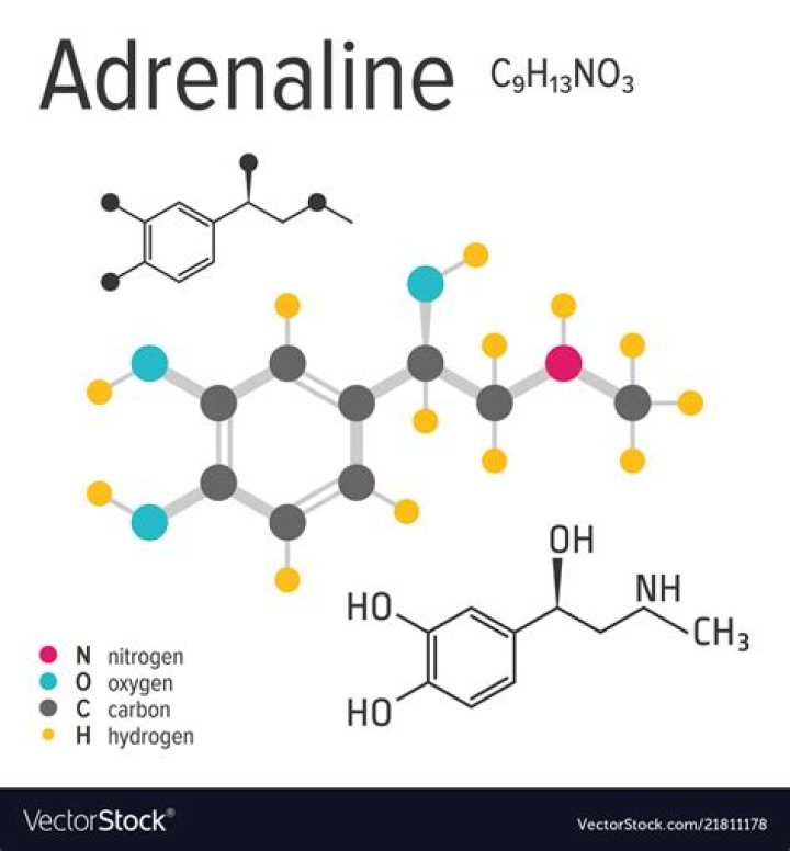 Can you purchase adrenaline?
