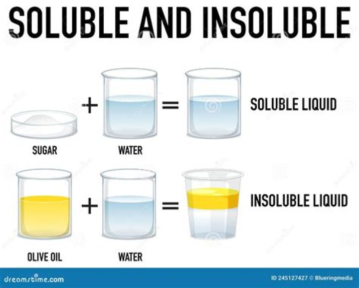 Can you put dispersible aspirin in juice?
