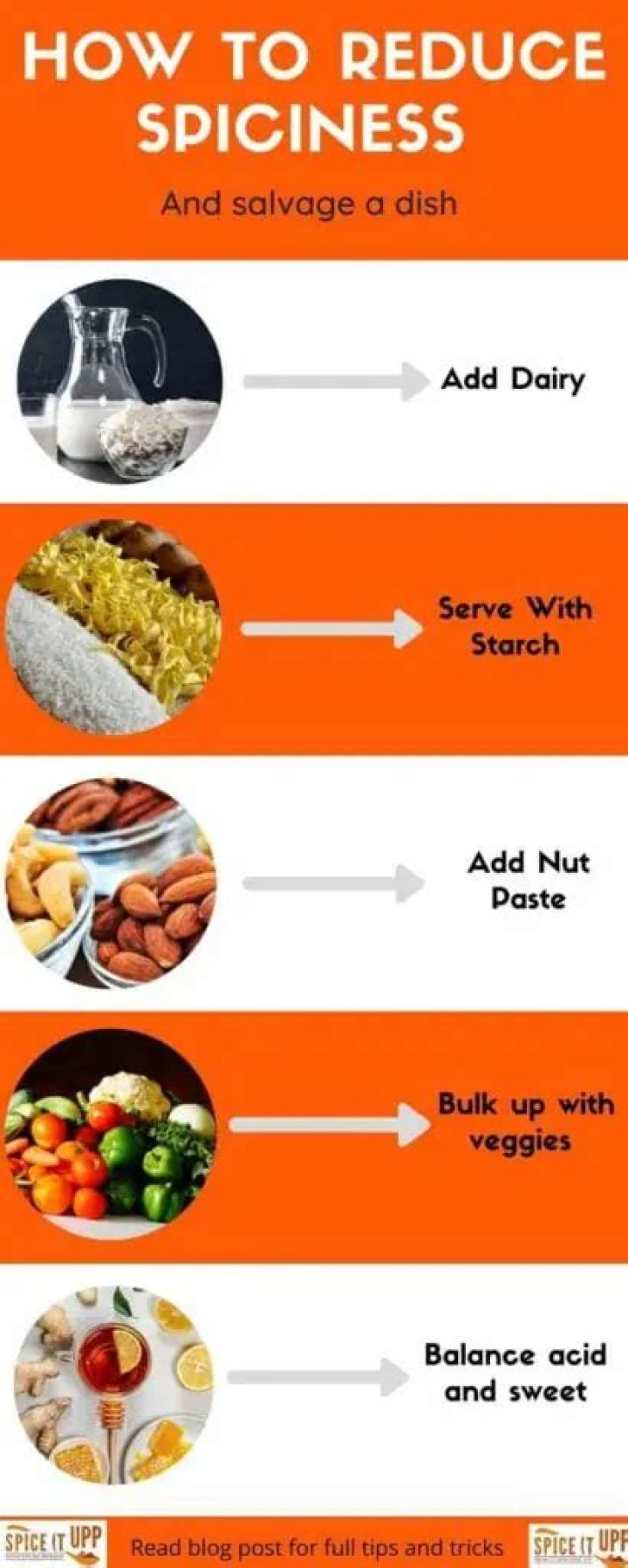 Can you reduce spiciness?
