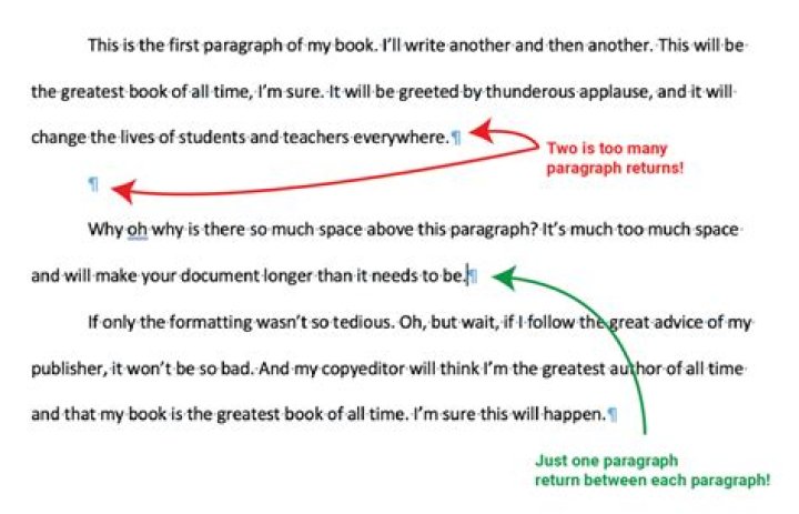 Can you start a paragraph with with?