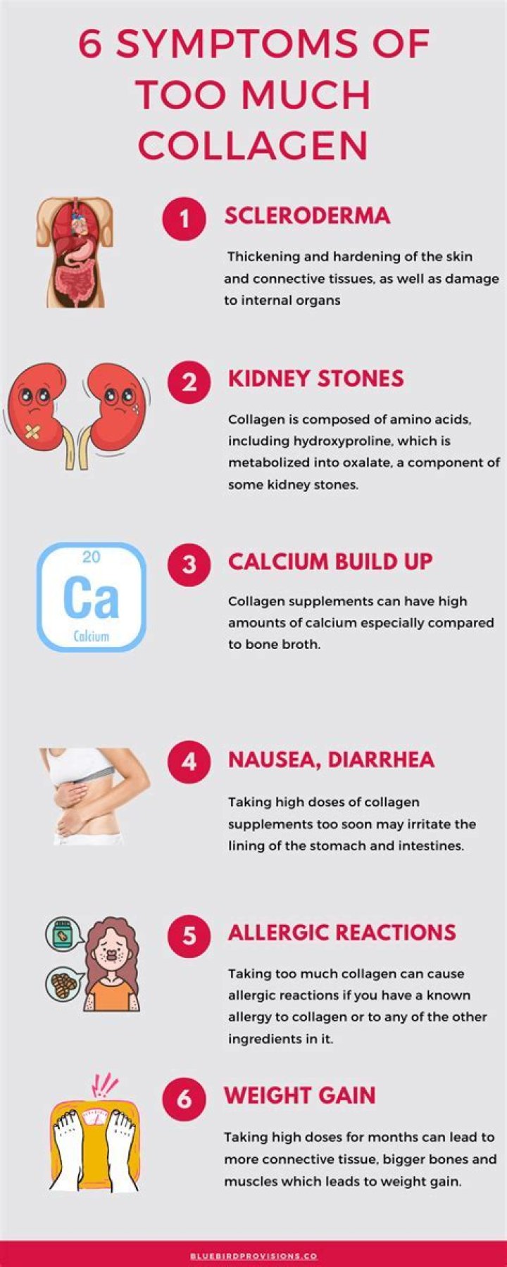Can you take too much pantothenic acid?