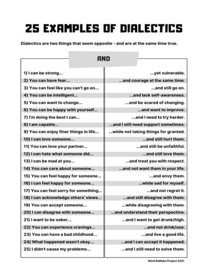 Can you use dialectical in a sentence?