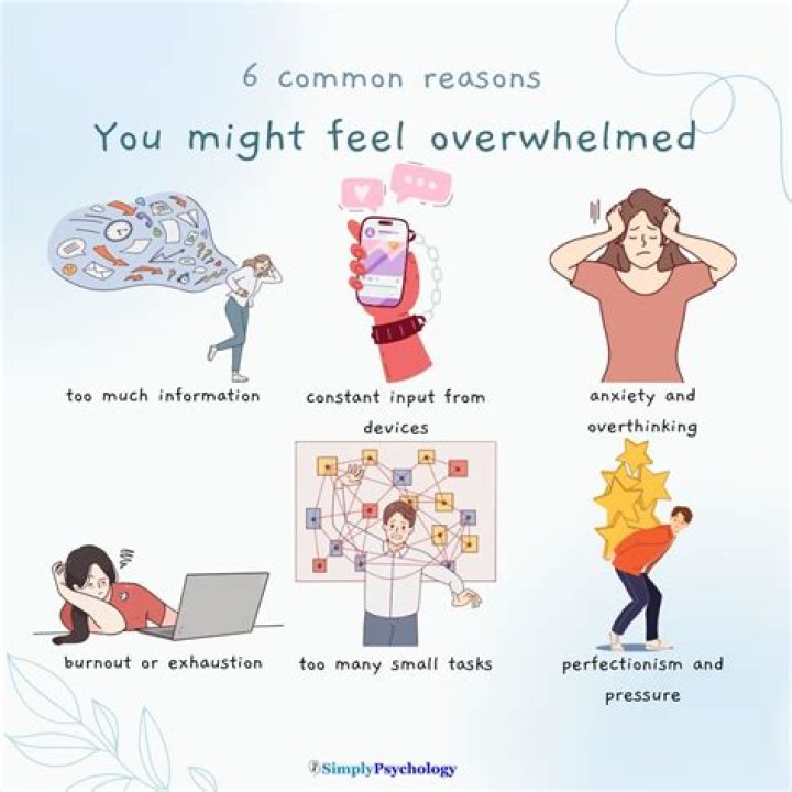 Can you use overwhelm as a verb?