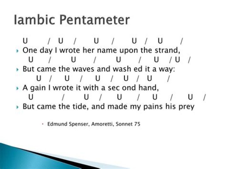 Can you write a sonnet in iambic pentameter?