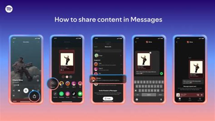 Can't share igtv to story?