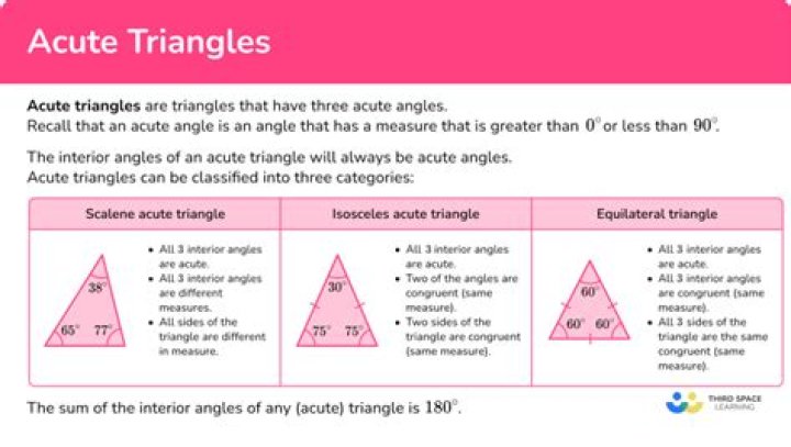 Could be the measures of the three angles of an acute triangle?